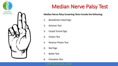 Median Nerve Palsy Tests 